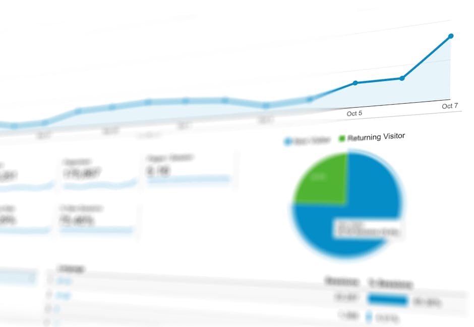 Website-Training mit klarer Entscheidungslogik